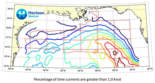 chart depicting the percentage of time currents are greater than 1 knot in the Gulf of Mexico